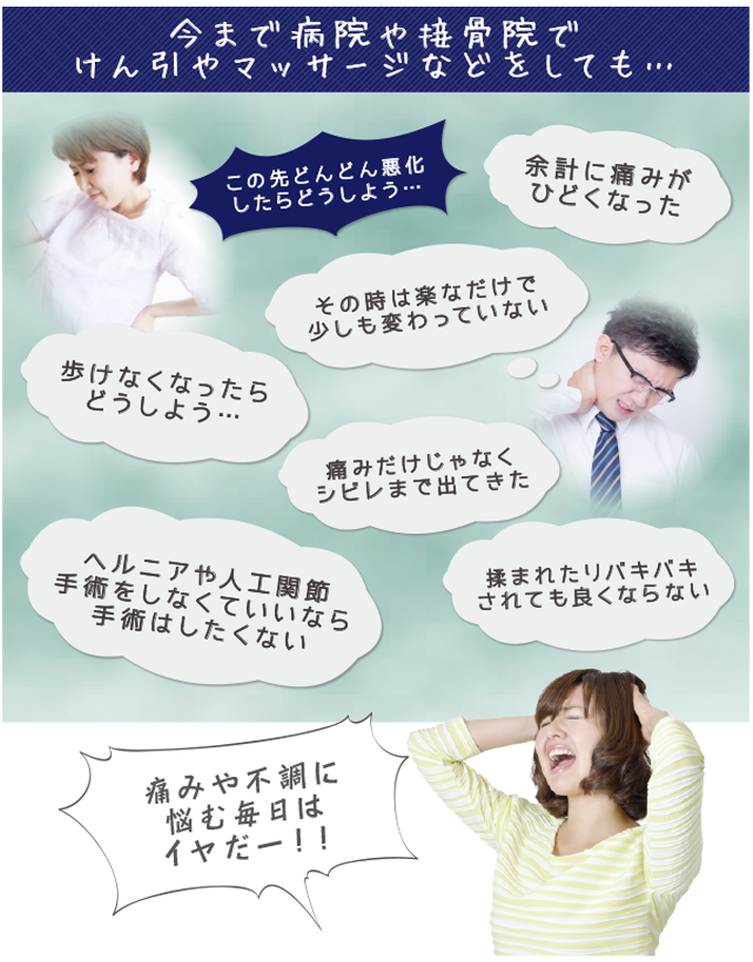 今まで病院や接骨院でけん引やマッサージをしても…