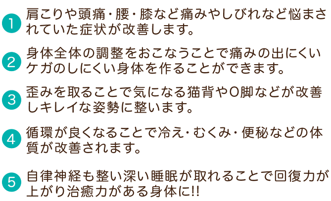 5つのポイント
