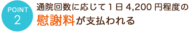 通院回数に応じて1日4,200円程度の慰謝料が支払われる